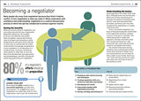 Essential Managers Management Handbook - Retail Maharaj