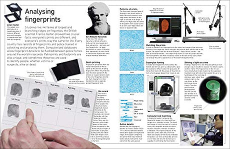 Forensic Science: Discover the Fascinating Methods Scientists Use to Solve Crimes - Retail Maharaj