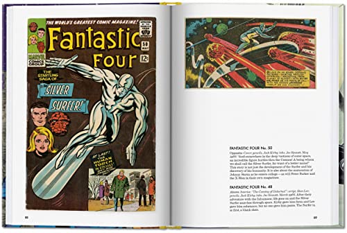 The Little Book of Fantastic Four - Retail Maharaj