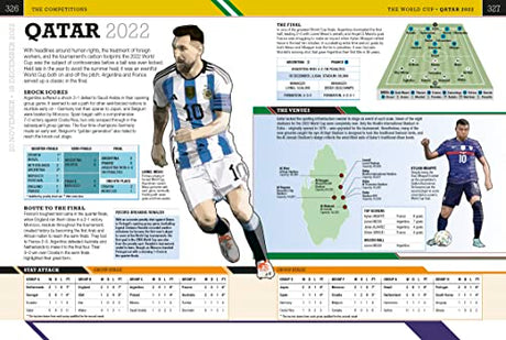 The Football Book: The Teams *The Rules *The Leagues * The Tactics - Retail Maharaj