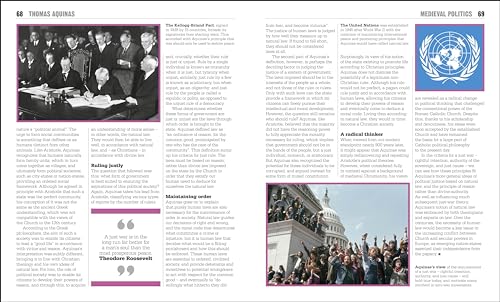 The Politics Book: Big Ideas Simply Explained - Retail Maharaj