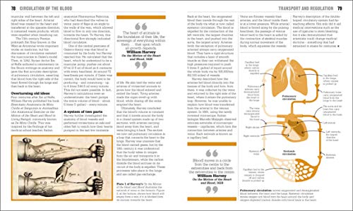 The Biology Book - Retail Maharaj