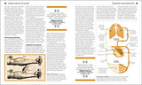 The Biology Book - Retail Maharaj