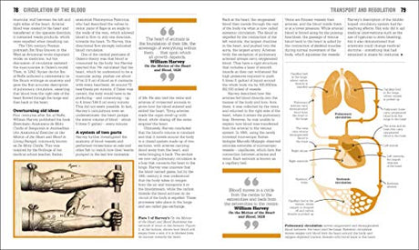 The Biology Book - Retail Maharaj
