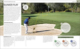 The Complete Golf Manual - Retail Maharaj