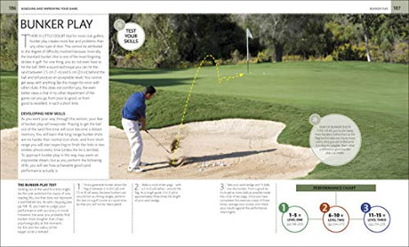 The Complete Golf Manual - Retail Maharaj