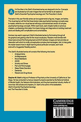Stahls Illustrated Chronic Pain and Fibromyalgia - Retail Maharaj