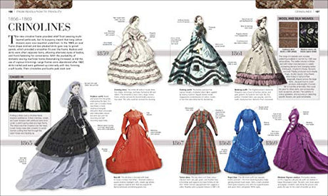 Fashion: The Definitive Visual History - Retail Maharaj