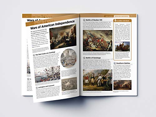 World History - Collection of 6 Books : Knowledge Encyclopedia For Children (Box Set) - Retail Maharaj