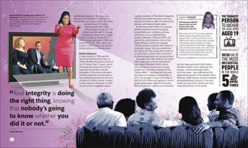Entrepreneurs Who Changed History - Retail Maharaj