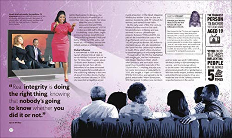 Entrepreneurs Who Changed History - Retail Maharaj