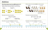 First Maths Glossary: An Illustrated Reference Guide (DK First Reference) - Retail Maharaj
