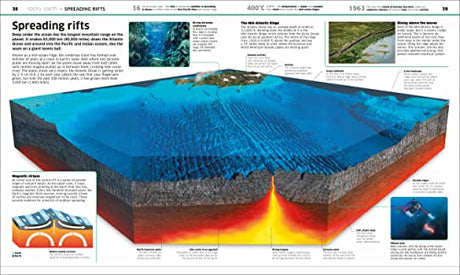 Knowledge Encyclopedia Earth!: Our Exciting World As You've Never Seen It Before - Retail Maharaj