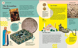 The Met 5000 Years of Awesome Objects: A History of Art for Children - Retail Maharaj
