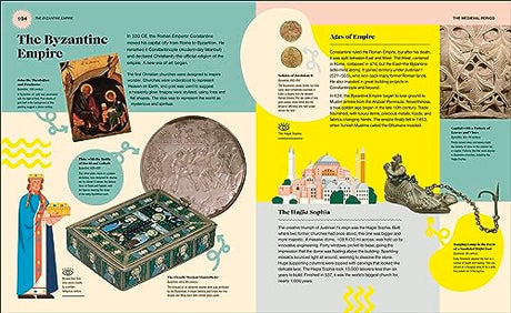The Met 5000 Years of Awesome Objects: A History of Art for Children - Retail Maharaj