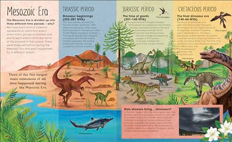 Prehistoric Worlds: Stomp Into the Epic Lands Ruled by Dinosaurs - Retail Maharaj