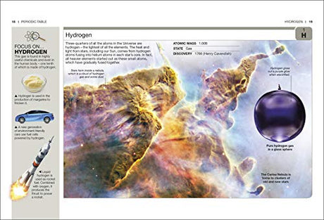 Periodic Table: Facts at Your Fingertips - Retail Maharaj