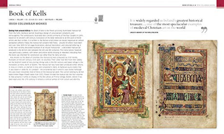 Books That Changed History - Retail Maharaj