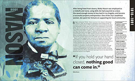 Entrepreneurs Who Changed History - Retail Maharaj