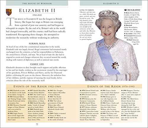 Kings & Queens of England and Scotland - Retail Maharaj