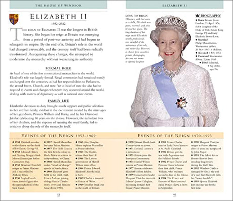 Kings & Queens of England and Scotland - Retail Maharaj