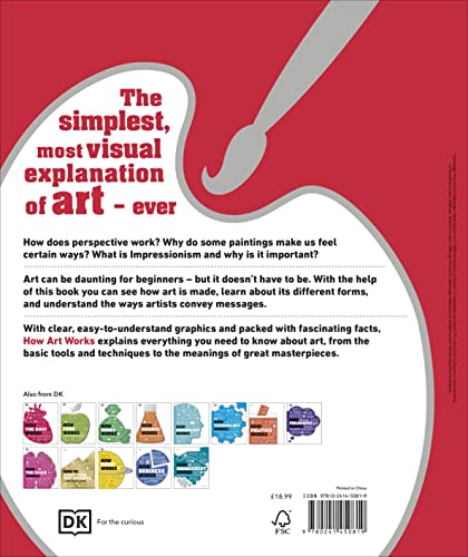 How Art Works: The Concepts Visually Explained - Retail Maharaj