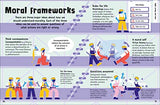 Get To Know: Philosophy: A Fun, Visual Guide to the Key Questions and Big Ideas - Retail Maharaj
