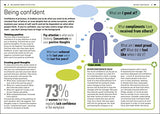 Achieving High Performance - Retail Maharaj