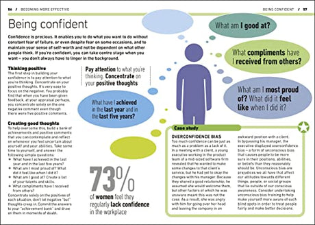 Achieving High Performance - Retail Maharaj