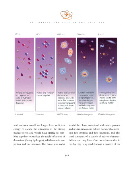 The Illustrated Brief History Of Time: the beautifully illustrated edition of Professor Stephen Hawking’s bestselling masterpiece - Retail Maharaj