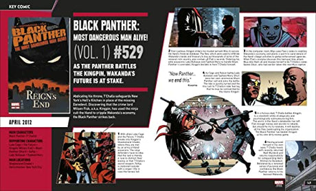 Marvel Black Panther The Ultimate Guide - Retail Maharaj