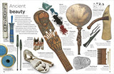 Ancient Egypt - Retail Maharaj