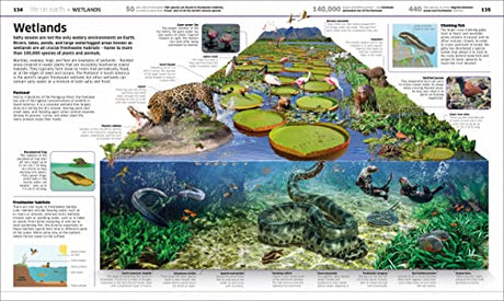 Knowledge Encyclopedia Earth!: Our Exciting World As You've Never Seen It Before - Retail Maharaj