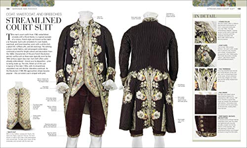 Fashion: The Definitive Visual History - Retail Maharaj