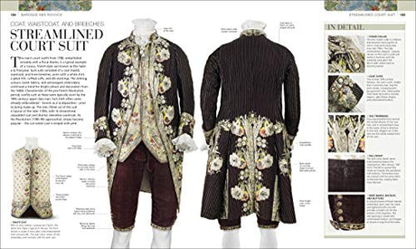 Fashion: The Definitive Visual History - Retail Maharaj