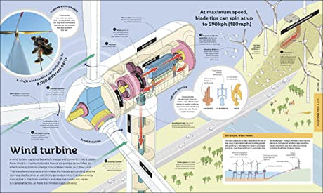 How Everything Works: From Brain Cells to Black Holes - Retail Maharaj