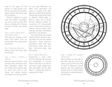 The Encyclopedia of Astrology: Gain Wisdom and Understanding with This Guide to the Constellations - Retail Maharaj