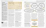The Law Book: Big Ideas Simply Explained - Retail Maharaj