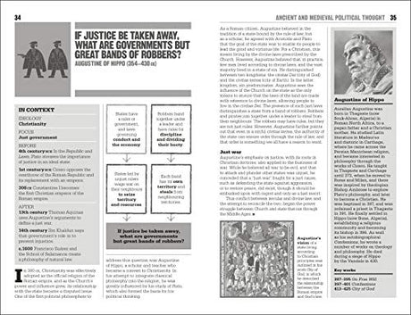 The Little Book of Politics - Retail Maharaj