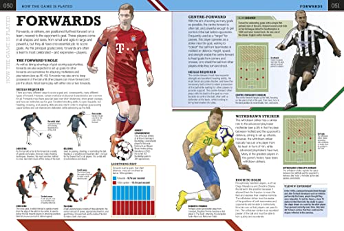 The Football Book: The Teams *The Rules *The Leagues * The Tactics - Retail Maharaj