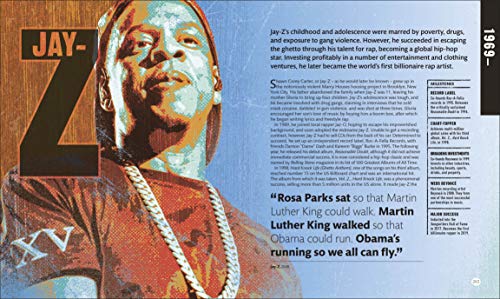 Entrepreneurs Who Changed History - Retail Maharaj