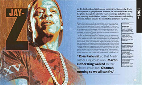 Entrepreneurs Who Changed History - Retail Maharaj