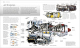 The Aircraft Book - Retail Maharaj