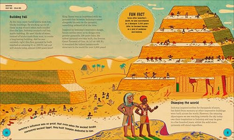 Hidden Heroes of Science: Shining a Light on the Unknown Trailblazers of the Scientific World - Retail Maharaj