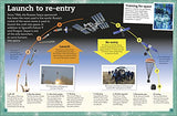 My Book of Stars and Planets: A fact-filled guide to space - Retail Maharaj