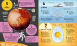5 FACTS A DAY SCIENCE - Retail Maharaj
