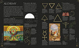 Signs & Symbols - Retail Maharaj