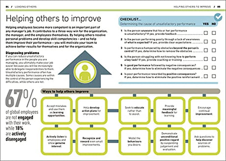 Managing People - Retail Maharaj