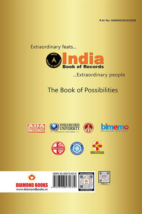 India Book of Records 2025 - Retail Maharaj