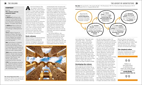 The Architecture Book: Big Ideas Simply Explained - Retail Maharaj